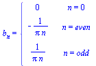 b[n] = piecewise(n = 0, 0, n = even, `+`(`-`(`/`(1, `*`(Pi, `*`(n))))), n = odd, `/`(1, `*`(Pi, `*`(n))))