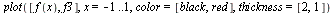plot([f(x), f3], x = -1 .. 1, color = [black, red], thickness = [2, 1])
