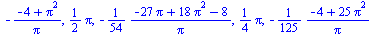 `+`(`-`(`/`(`*`(`+`(`-`(4), `*`(`^`(Pi, 2)))), `*`(Pi)))), `+`(`*`(`/`(1, 2), `*`(Pi))), `+`(`-`(`/`(`*`(`/`(1, 54), `*`(`+`(`-`(`*`(27, `*`(Pi))), `*`(18, `*`(`^`(Pi, 2))), `-`(8)))), `*`(Pi)))), `+`...
