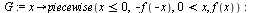 `:=`(G, proc (x) options operator, arrow; piecewise(`<=`(x, 0), `+`(`-`(f(`+`(`-`(x))))), `<`(0, x), f(x)) end proc); -1