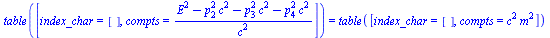 TABLE([index_char = [], compts = `/`(`*`(`+`(`*`(`^`(E, 2)), `-`(`*`(`^`(p[2], 2), `*`(`^`(c, 2)))), `-`(`*`(`^`(p[3], 2), `*`(`^`(c, 2)))), `-`(`*`(`^`(p[4], 2), `*`(`^`(c, 2)))))), `*`(`^`(c, 2)))])...