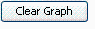 Clear Graph
