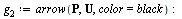 `:=`(g[1], implicitplot3d(`+`(x, 10, `*`(8, `*`(y)), `-`(`*`(9, `*`(z)))) = 0, x = VectorCalculus:-`-`(1) .. 3, y = 0 .. 5, z = 0 .. 5, style = patchnogrid, axes = box, labels = [x, y, z], orientation...