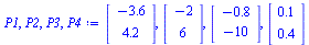 Typesetting:-mprintslash([`:=`(P1, P2, P3, P4, Vector[column]([[-3.6], [4.2]]), Vector[column]([[-2], [6]]), Vector[column]([[-.8], [-10]]), Vector[column]([[.1], [.4]]))], [Vector[column](%id = 20111...