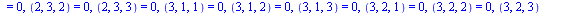 [ijk] = (table( [( index_char ) = [-1, -1, -1], ( compts ) = array( 1 .. 3, 1 .. 3, 1 .. 3, [( 2, 2, 3 ) = 0, ( 1, 3, 2 ) = 0, ( 2, 3, 2 ) = 0, ( 1, 2, 1 ) = 0, ( 3, 3, 2 ) = 0, ( 2, 3, 3 ) = 0, ( 1, ...