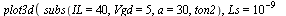 plot3d(subs(IL = 40, Vgd = 5, a = 30, ton2), Ls = `^`(10, -9) .. `^`(10, -8), Vgth = .5 .. 4, axes = normal)