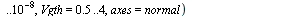 plot3d(subs(IL = 40, Vgd = 5, a = 30, ton2), Ls = `^`(10, -9) .. `^`(10, -8), Vgth = .5 .. 4, axes = normal)
