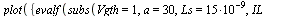 plot({evalf(subs(Vgth = 1, a = 30, Ls = `+`(`*`(15, `*`(`^`(10, -9)))), IL = 40, Idt)), evalf(subs(Vgth = 1, a = 30, Ls = `+`(`*`(15, `*`(`^`(10, -9)))), IL = 40, `+`(Vst, `-`(Vgth))))}, t = 0 .. `+`(...