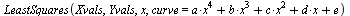 LeastSquares(Xvals, Yvals, x, curve = `+`(`*`(a, `*`(`^`(x, 4))), `*`(b, `*`(`^`(x, 3))), `*`(c, `*`(`^`(x, 2))), `*`(d, `*`(x)), e))