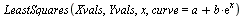 LeastSquares(Xvals, Yvals, x, curve = `+`(a, `*`(b, `*`(exp(x)))))