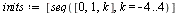 `:=`(inits, [seq([0, 1, k], k = -4 .. 4)])