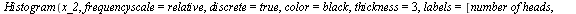 restart; -1; `:=`(n, 10); -1; `:=`(nn, 1000); -1; randomize(); -1; `:=`(coin, rand(0 .. 1)); -1; `:=`(coin_1, proc (n) seq(coin(), i = 1 .. n) end proc); -1; `:=`(x_1, seq([coin_1(n)], i = 1 .. nn)); ...