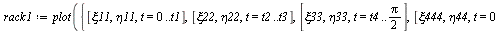 `:=`(rack1, plot({[xi11, eta11, t = 0 .. t1], [xi22, eta22, t = t2 .. t3], [xi33, eta33, t = t4 .. `+`(`*`(`/`(1, 2), `*`(Pi)))], [xi444, eta44, t = 0 .. 1]}, scaling = constrained, color = black, axe...