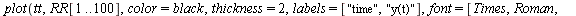 restart; -1; with(Statistics); -1; randomize(); -1; `:=`(n, 5000); -1; `:=`(p1, -.5); -1; `:=`(r, Sample(RandomVariable(Normal(0, 1)), n)); -1; for t from 2 to n do `:=`(y[1], 0); `:=`(y[t], `+`(`*`(p...