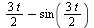`+`(`/`(`*`(3, `*`(t)), `*`(2)), `-`(sin(`/`(`*`(3, `*`(t)), `*`(2)))))