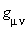 g[mu*nu]