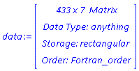 data := Vector(4, {(1) = ` 433 x 7 `*Matrix, (2) = `Data Type: `*anything, (3) = `Storage: `*rectangular, (4) = `Order: `*Fortran_order})